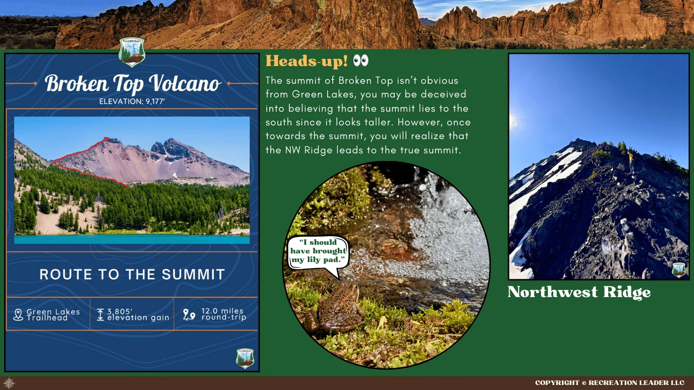 Published photograph from How to Summit Broken Top Volcano, Three Sisters Wilderness.