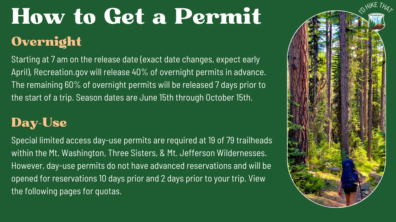 Published photograph from Everything You Need to Know About Central Cascades Wilderness Permits 2025.