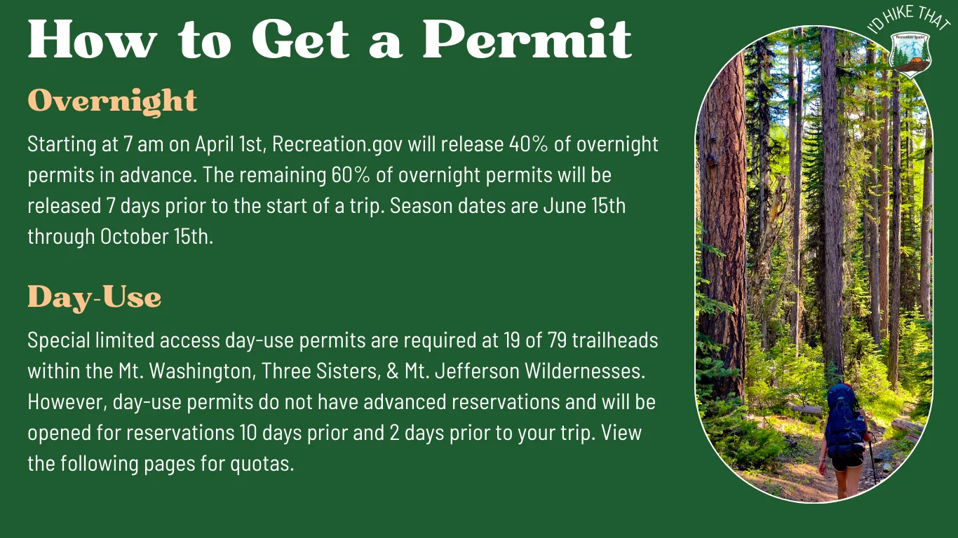 Published photograph from The Central Cascades Wilderness Permit System: A Comprehensive Guide 2025.