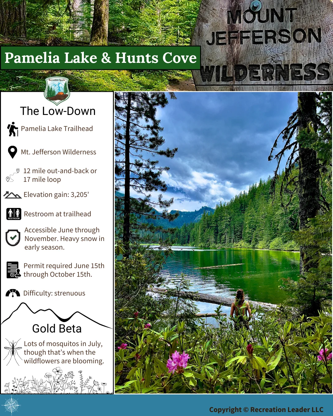 Published photograph from How to Hike & Backpack to Pamelia and Hunts Cove.