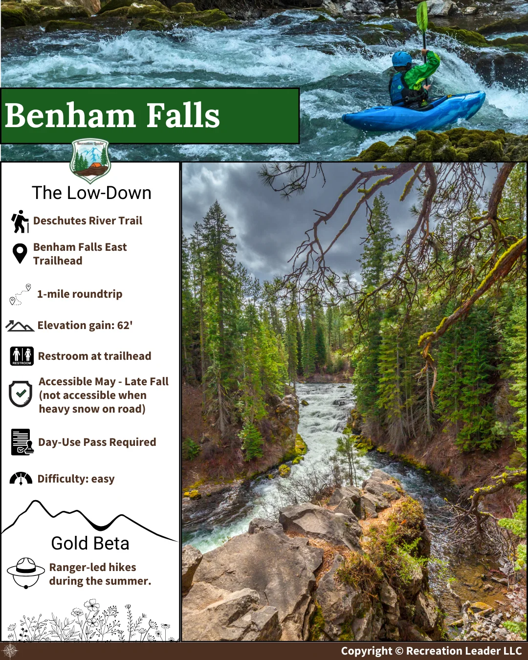 Published photograph from How to Hike or Bike to Benham Falls.